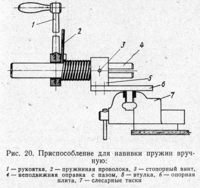 фрезерный станок российского производства