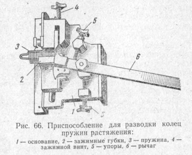 токарный станок prorab 5510