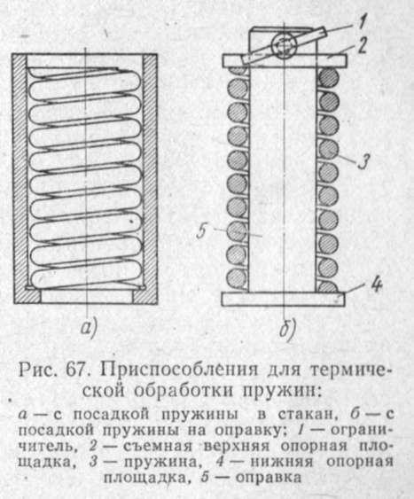 токарный станок 163