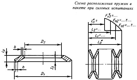    3057 90